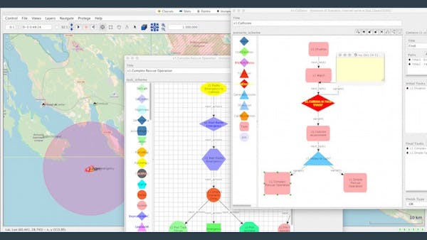 Visual Creation and Simulation of Spatial Processes with Simpro-scene ...