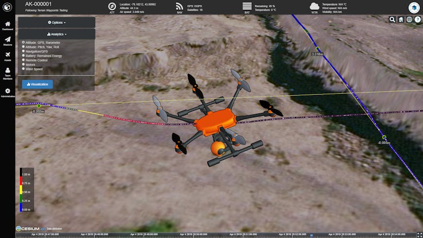 Aerial view of an orange drone above the earth inside the UsPLM software interface