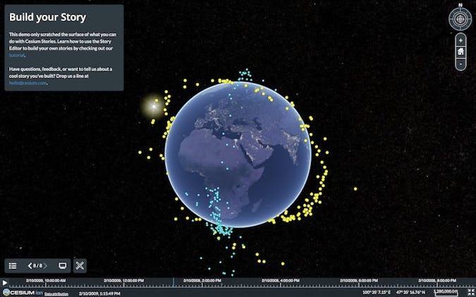 Cesium: Foundations – Cesium