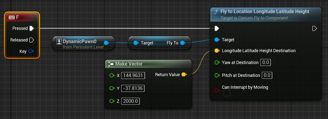 A screenshot showing the Blueprint canvas after adding a keyboard event and connecting it to the "Fly to Location Longitude Latitude Height" node.