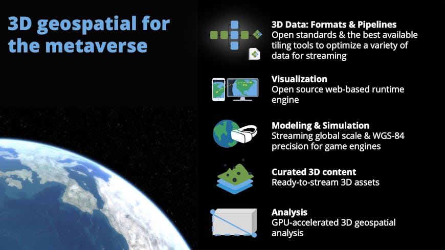 slide explaining 3D geospatial data use cases for the metaverse