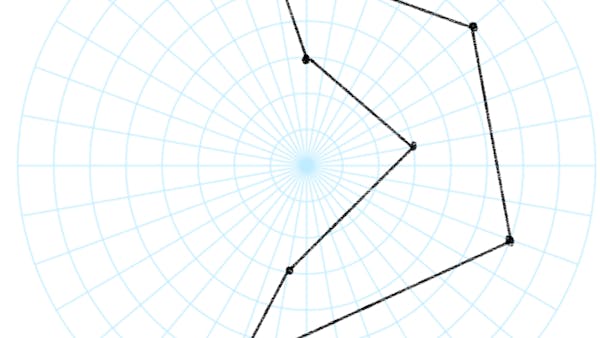 Creating a triangulation in stereographic coordinates ensures angles between each of the polygon’s positions are preserved, even if the polygon wraps around the ellipsoid. 1 of 2 in series.