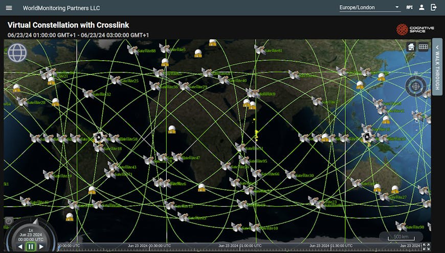Cognitive Space's CNTIENT platform. Satellites and ground stations are shown criss-crossing a map of the world.