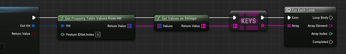 Cesium for Unreal tutorial: Visualize Mesh Features and Metadata. From the Return Value of Get Values As Strings, create a Keys node, which returns an array of every string key in the map. Then, create a For Each Loop node to loop through that array. Make sure to connect the execution pins of these new nodes.
