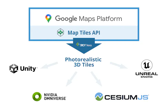 Google Maps Platform Photorealistic 3D Tiles – Cesium