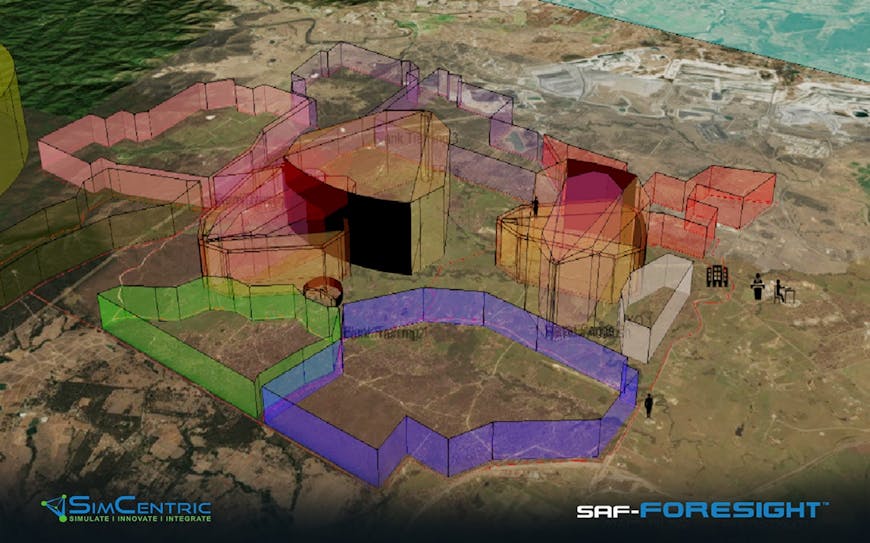 3D range danger area templates with different heights, distances, and angles in purple, green, pink, yellow, orange, and red and locations of participants on a map