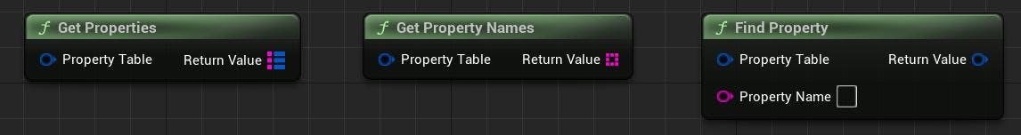 Cesium for Unreal tutorial: Upgrade to 2.0 Guide. Three Blueprint nodes that all act on a Property Table. From left to right: Get Properties, Get Property Names, Find Property.