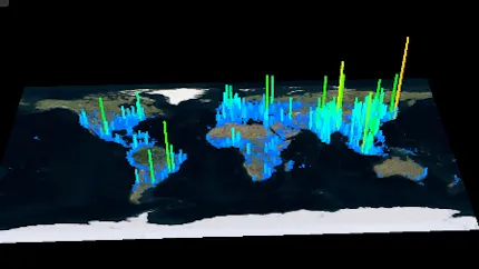 Visualization of different map modes