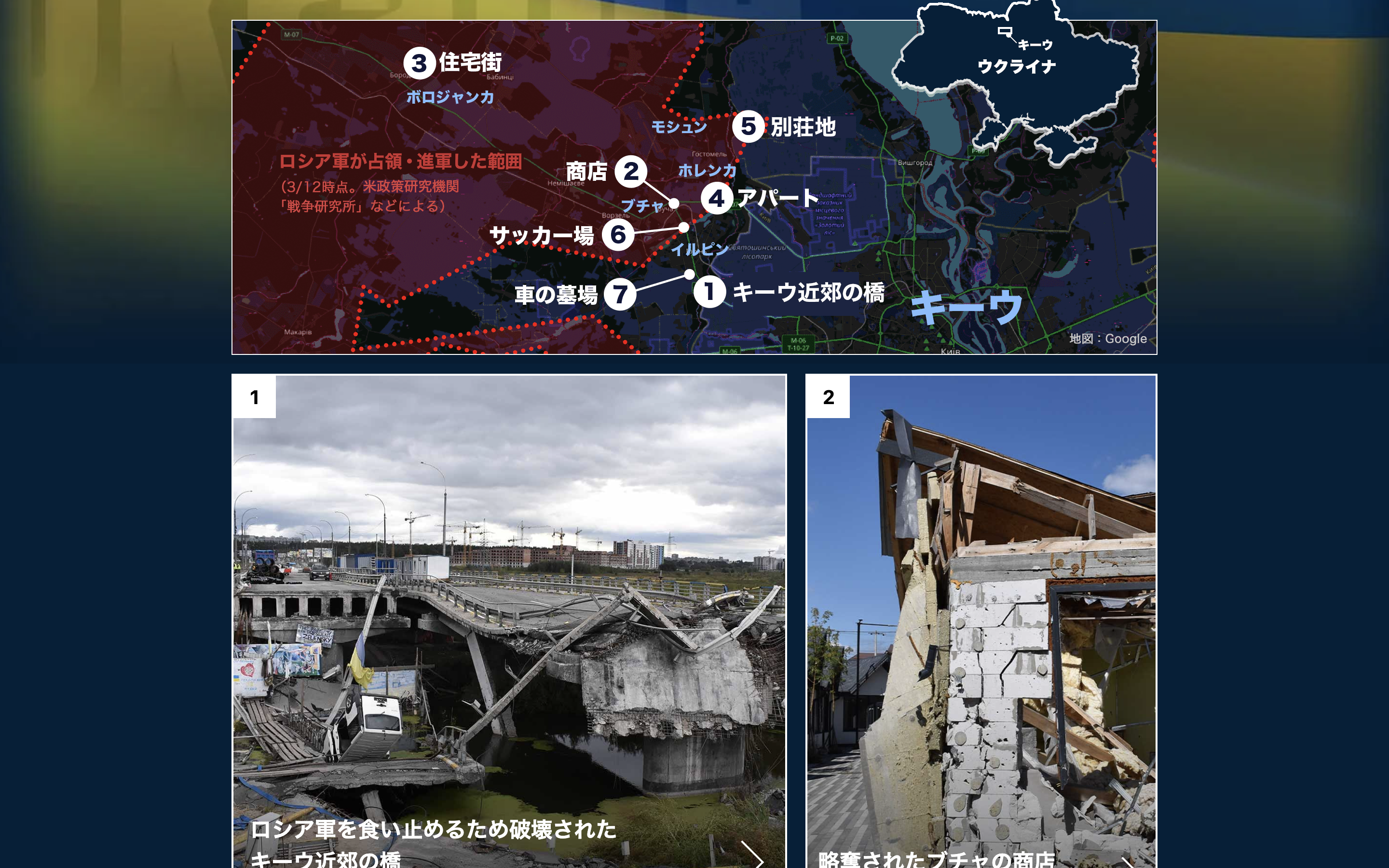 Yomiuri Shimbun articles on war in Ukraine
