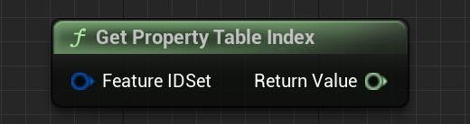 Cesium for Unreal tutorial: Upgrade to 2.0 Guide. A Blueprint node labeled Get Property Table Index.