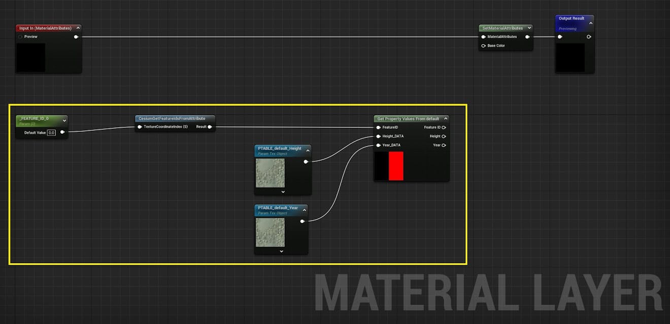 Cesium for Unreal tutorial: Visualize Mesh Features and Metadata. You will be able to see several nodes in the material layer, all of which have been generated by the component.