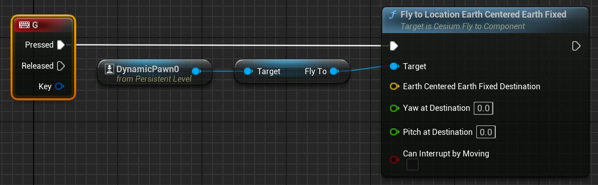 A screenshot showing the Fly To Location Earth Centered Earth Fixed node triggered by a press of the G key.