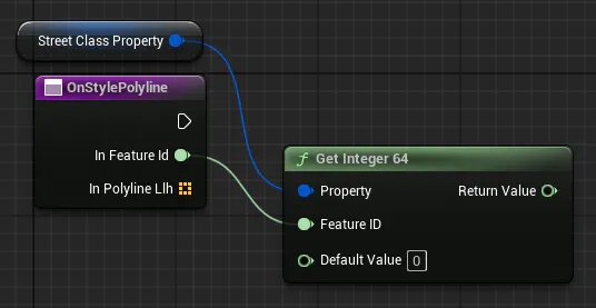 Get Integer 64 on the Property Table Property