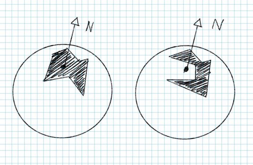 Checking if a pole lies inside or outside a polygon is important for determining the correct cartographic bounding rectangle. 