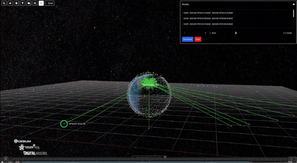 Calculating access to communications satellites in DigitalArsenal's OrbPro.