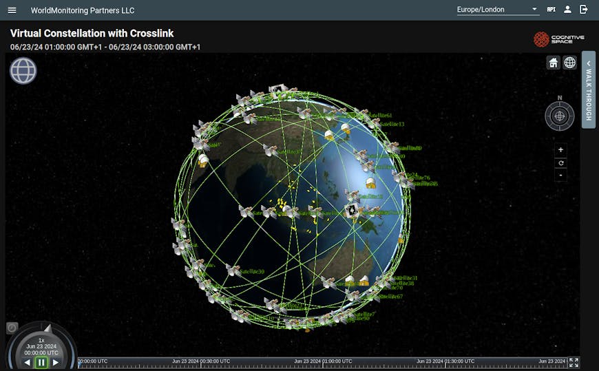 Black background in Cognitive Space's CNTIENT platform with Cesium globe in the middle. Satellites and ground stations are shown criss-crossing the globe.