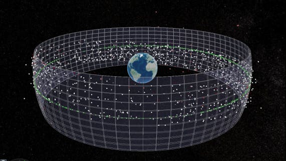 Geostationary satellites and the geoprotection zone visualized as a geometry in DigitalArsenal's OrbPro.