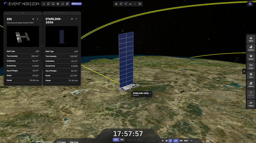 Event Horizon's web interface provides an interactive 3D representation of space operations, mission milestones, and analytics. Courtesy Blacknight Space. This image shows a Starlink satellite over the globe.