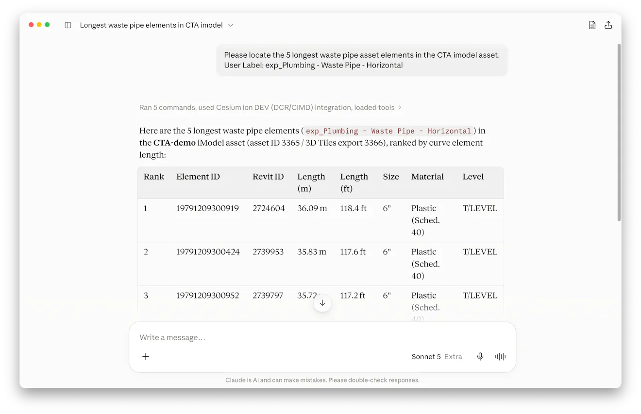 AI running a full-text search of asset elements