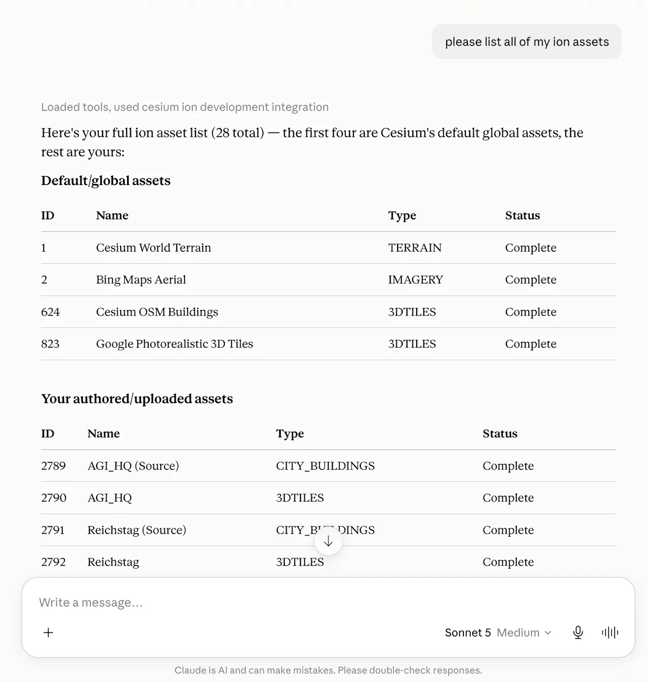 A list of ion assets