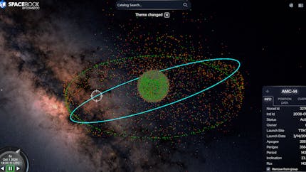 Interactively investigate individual space objects or perform analyses in a web browser with Spacebook. Courtesy COMSPOC.