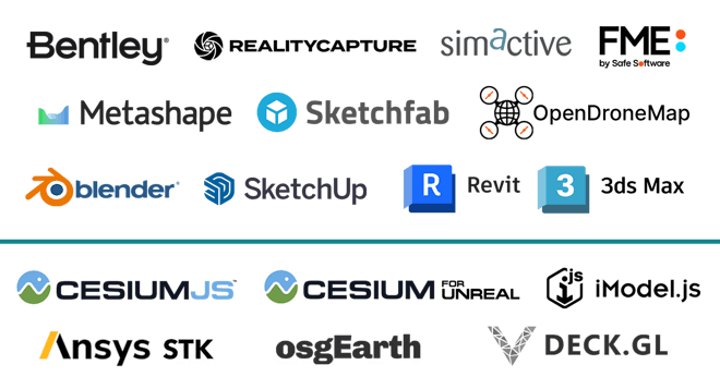 Cesium ion integrations as of December 2024