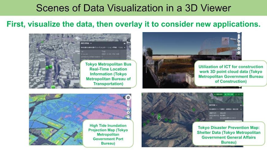 Tokyo Digital Twin 3D Viewer: Scenes of Data Visualization in a 3D Viewer