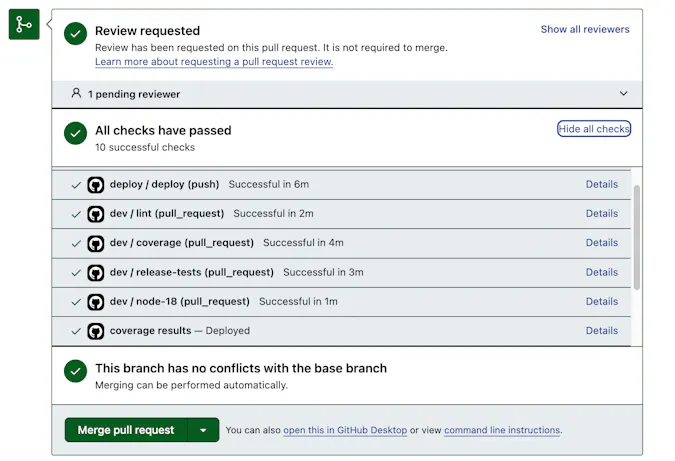 CI for CesiumJS: A Deep Dive into Our GitHub Actions Workflow – Cesium