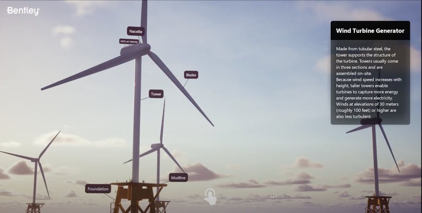 Learn the terminology and science behind wind power generation and even see how offshore wind farms will look from locations that matter to them with real-world data. 