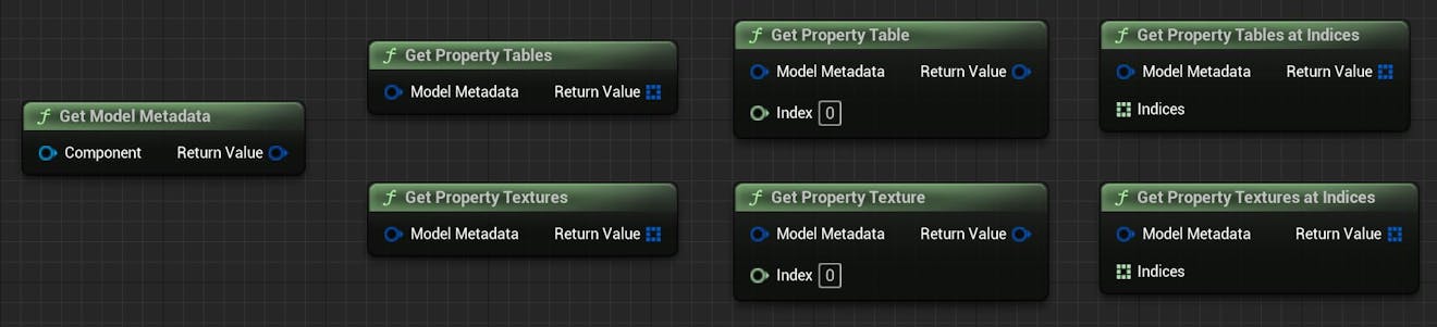 Cesium for Unreal Upgrade Guide: The model metadata may be retrieved from a primitive component belonging to the model, using the Get Model Metadata Blueprint.