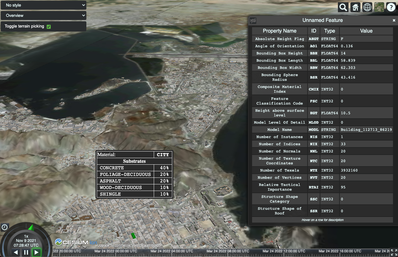 3D Tiles Next: Feature Metadata Mission Support Demo