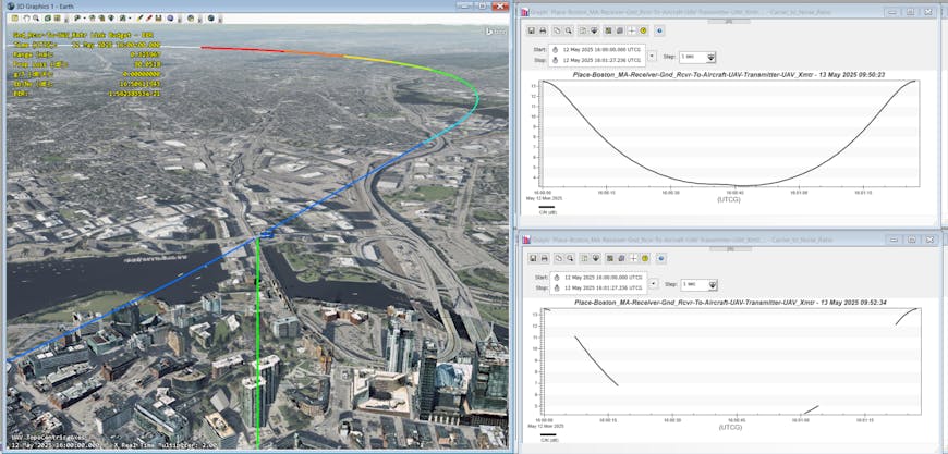 Communication signal to noise over Boston in Ansys STK, with Geospatial Data Cloud using Cesium ion Self Hosted.