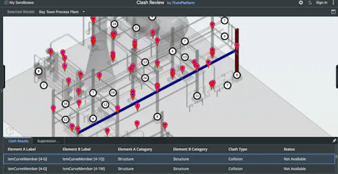 Introducing iTwin Platform to Cesium Developers – Cesium