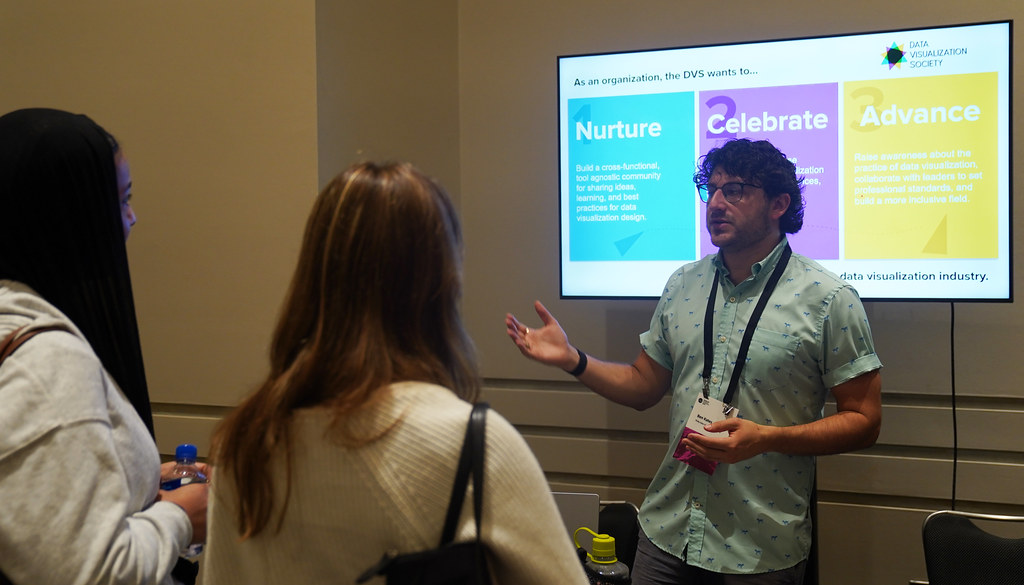 Presenter for a small group at the Cesium Developer Conference 2025 in Philadelphia