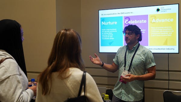 Presenter for a small group at the Cesium Developer Conference 2025 in Philadelphia