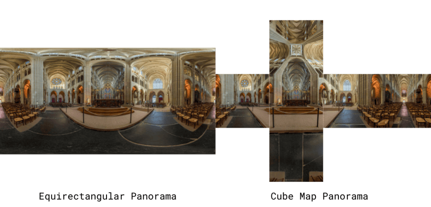 A panoramic image in equirectangluar format and cube map format