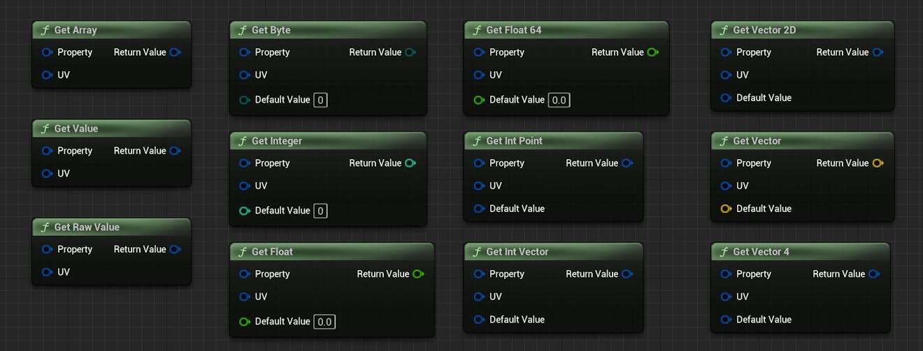 Cesium for Unreal v2.0 Upgrade Guide: All of the available Blueprint functions that retrieve metadata values from a CesiumPropertyTextureProperty as a certain type.