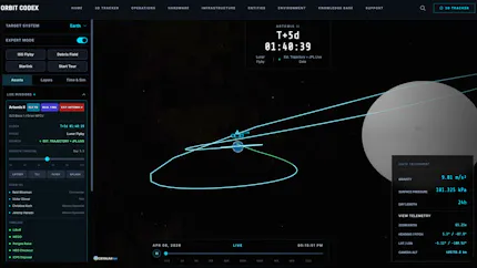 Orion path for Artemis II mission in CesiumJS by Orbit Codex
