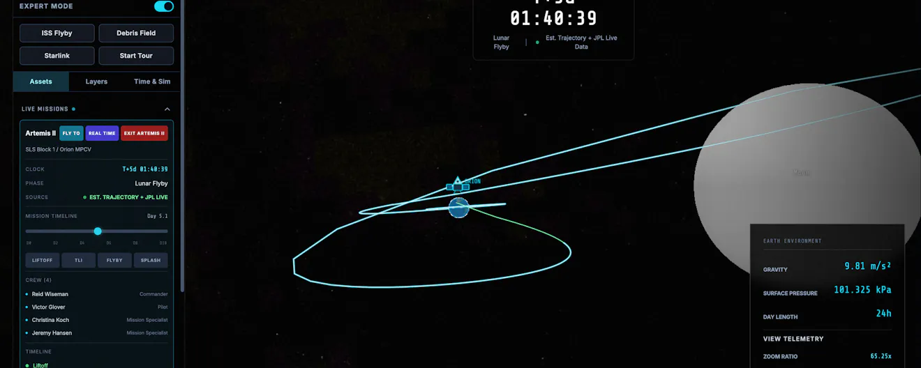 Orion path for Artemis II mission in CesiumJS by Orbit Codex