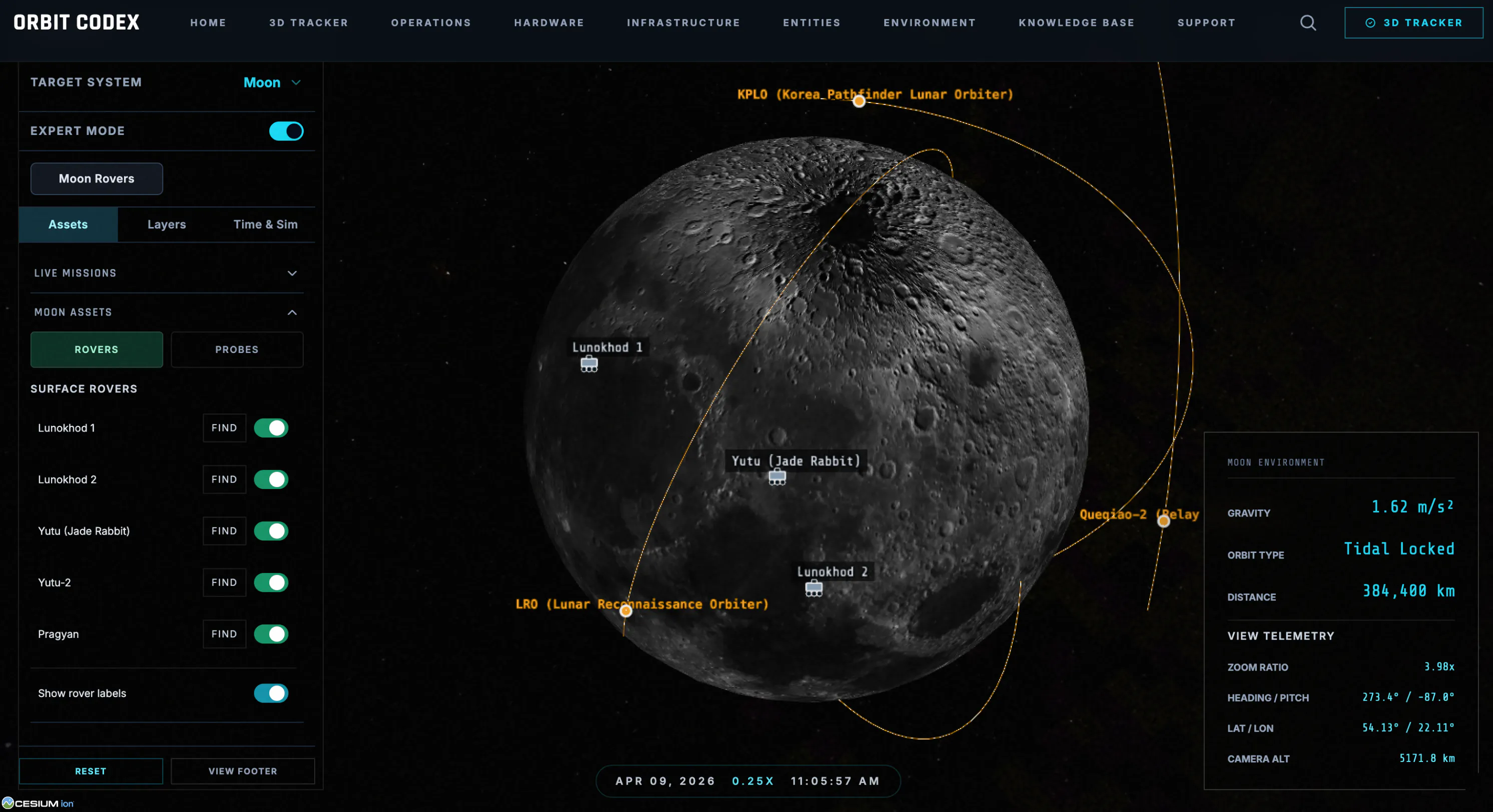 Orbit Codex Tracks Flight of Artemis II in CesiumJS – Cesium
