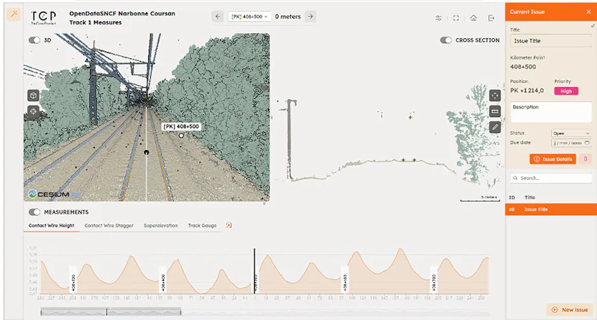 The Cross Product LiDAR analysis