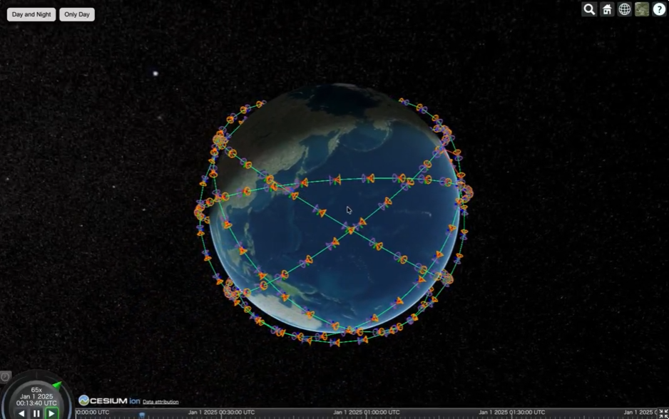Inter-satellite communication links visualized in a distributed network architecture. Courtesy NTT. 

分散ネットワークアーキテクチャにおける衛星間通信リンクの可視化。（提供：NTT） 