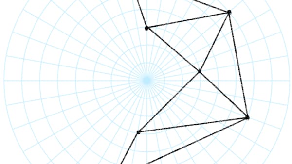 Creating a triangulation in stereographic coordinates ensures angles between each of the polygon’s positions are preserved, even if the polygon wraps around the ellipsoid. 2 of 2 in series.