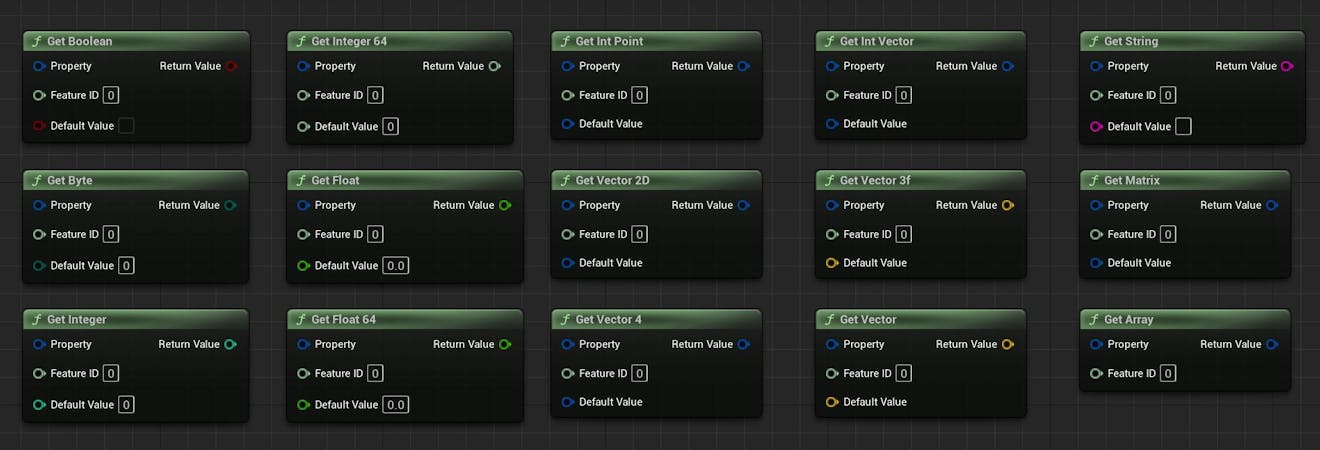 Cesium for Unreal tutorial: Upgrade to 2.0 Guide. Multiple Blueprint nodes that retrieve a value from a Property Table Property as a specific type.