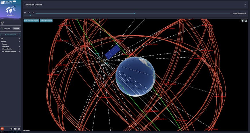 Cesium 3D view of a Sedaro Satellite scenario with digital twins of the entire GPS constellation. The simulation shows red and green orbit tracks around a globe on a dark background.