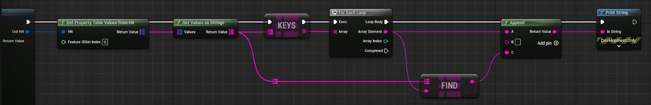 Cesium for Unreal tutorial: Visualize Mesh Features and Metadata. Print the result.