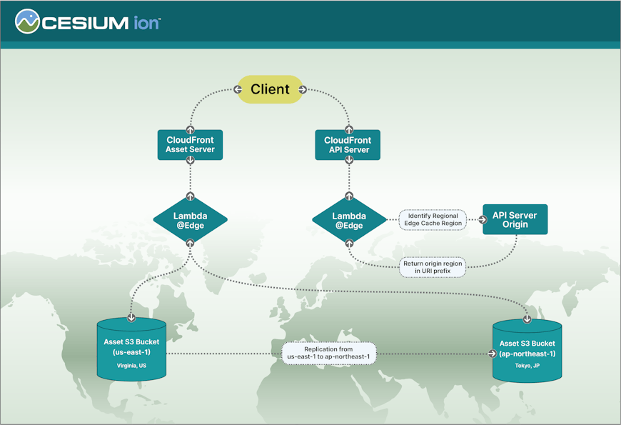 Cesium ion streaming improvements for Asia-Pacific region. 