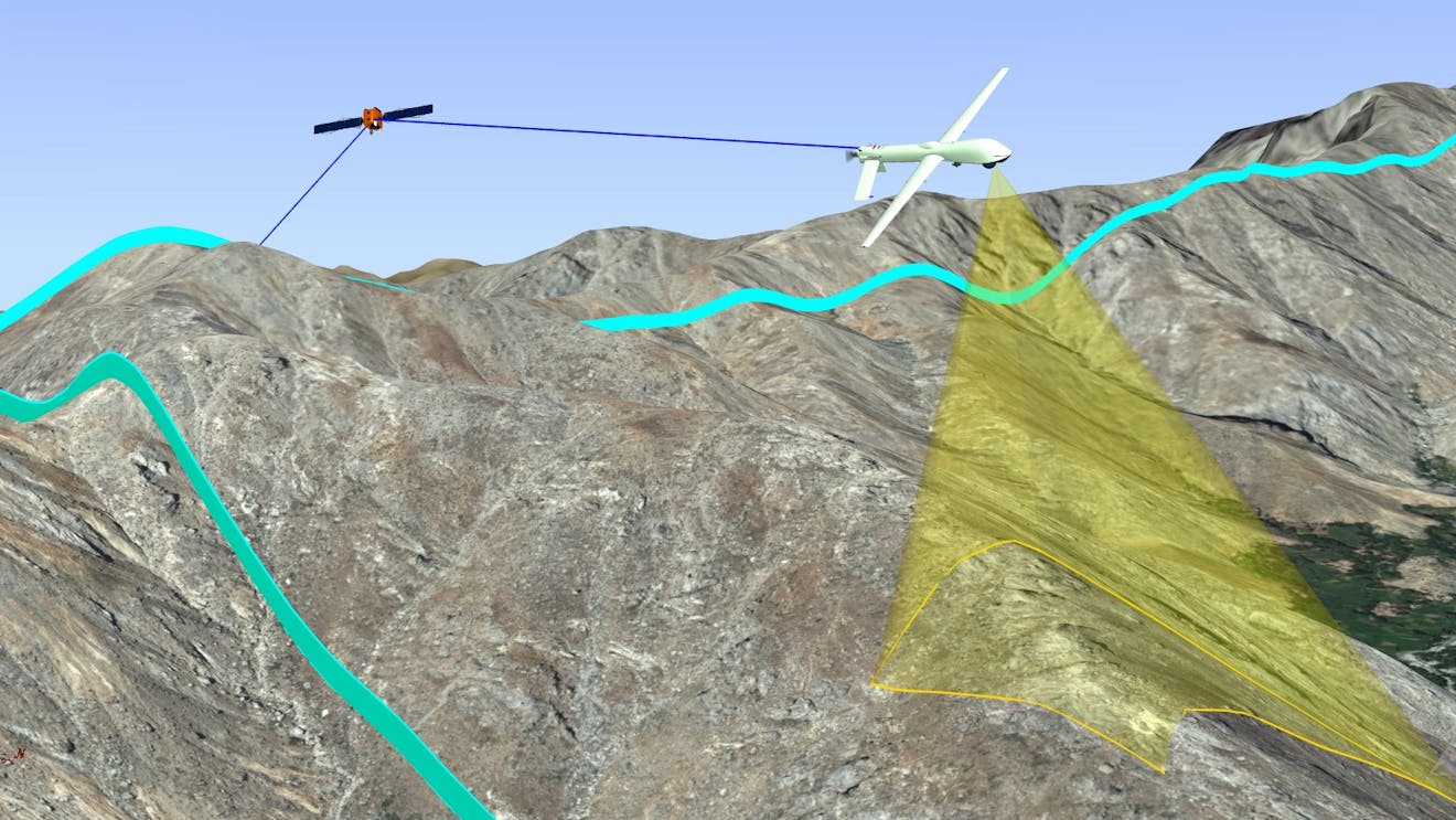 Satellite and UAV with sensor on terrain.