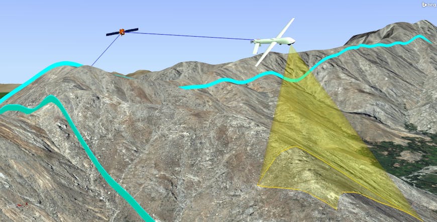 Satellite and UAV with sensor on terrain.