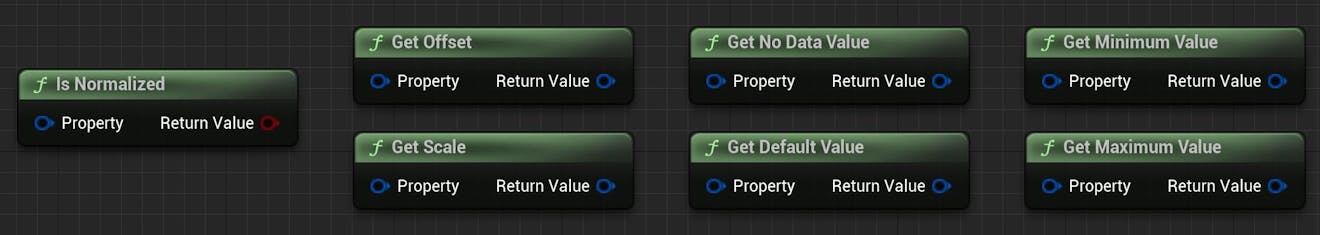 Cesium for Unreal tutorial: Upgrade to 2.0 Guide. Multiple Blueprint nodes that retrieve the property qualifiers from a metadata property.